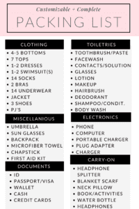 Customizable 2 Week Packing List - Rachel's Crafted Life