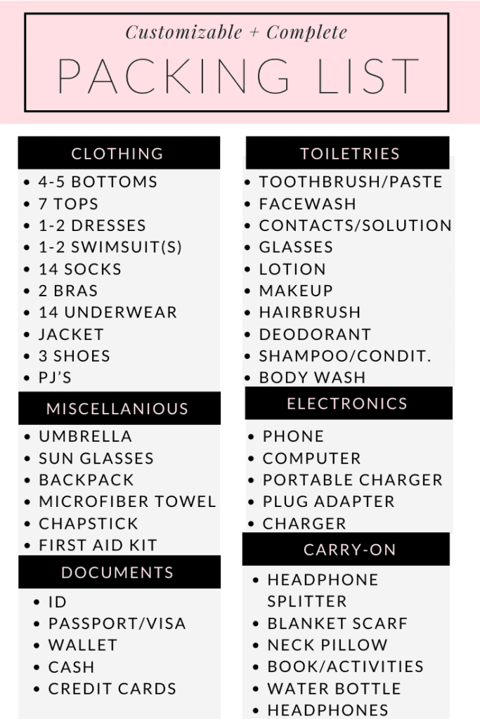 This is the perfect 2 week packing list  for all my travelers out there! Wether you are packing for 2 weeks in summer or two weeks in winter this customizable packing list will work. i have used this as a two week packing list in Europe, Asia and within the United States. #spring #fall No more stress when packing for the beach or Mexico. Heck this packing list will even work if it is a work trip! Use it as a guideline for your kids packing. It works for men and women FOR SURE. #travel 