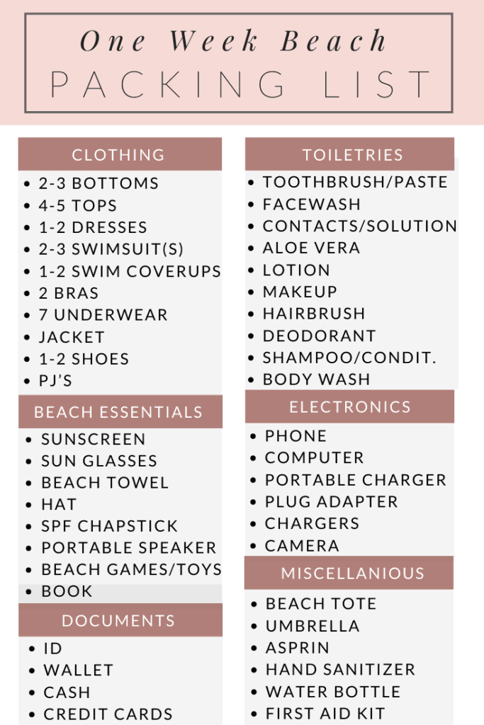 one week beach vacation packing list for a relaxing beach vacation with the whole family. This family beach packing list will work for all ages and includes everything you'll need for a fun beach vacation.