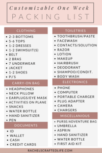 Customizable 1 Week Packing List (in a Carry-on) - Rachel's Crafted Life