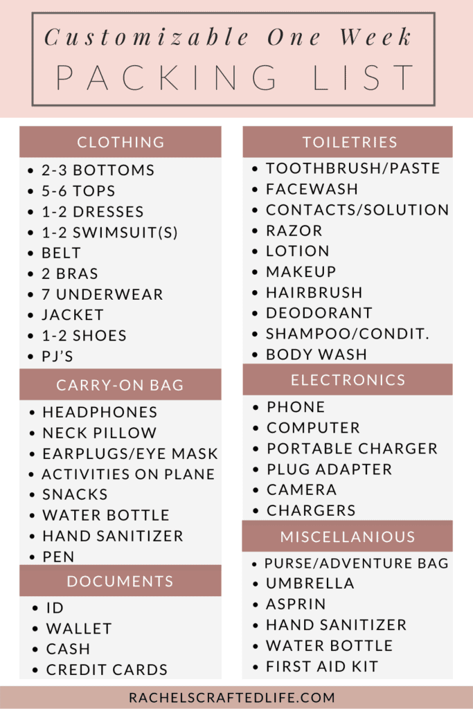 Customizable 1 Week Packing List (in a Carry-on) - Rachel's