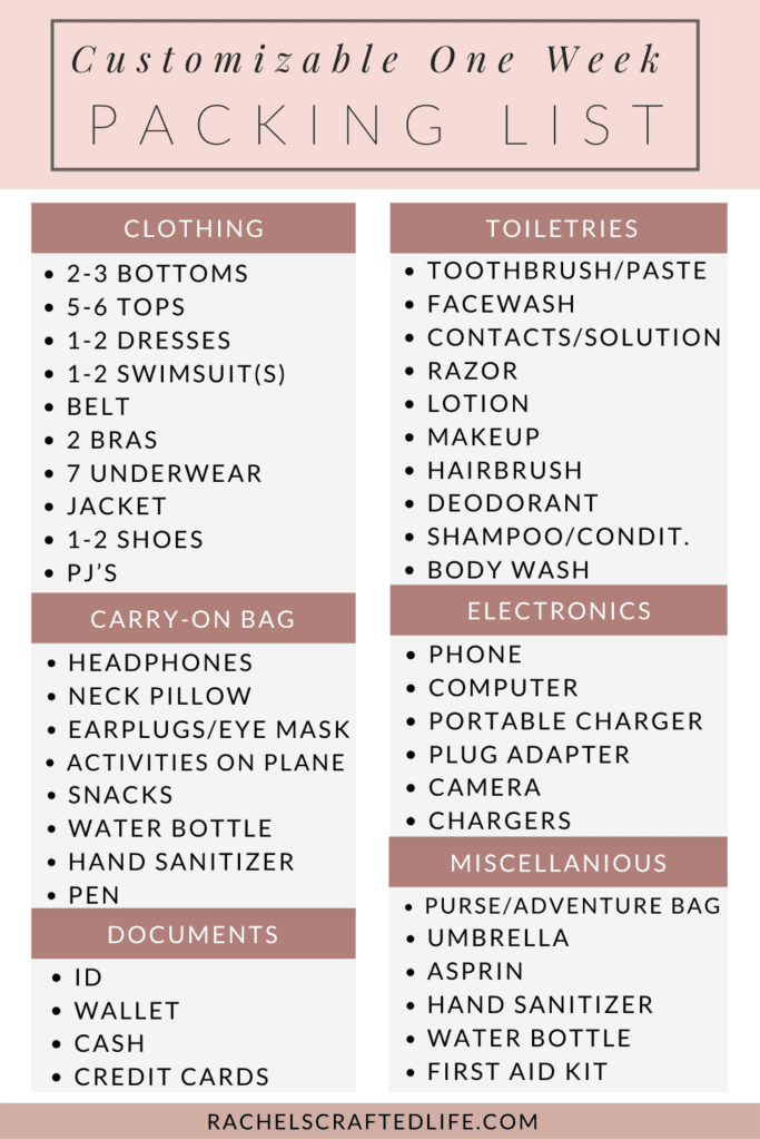 Customizable 1 Week Packing List in A Carry on Rachel s Crafted Life