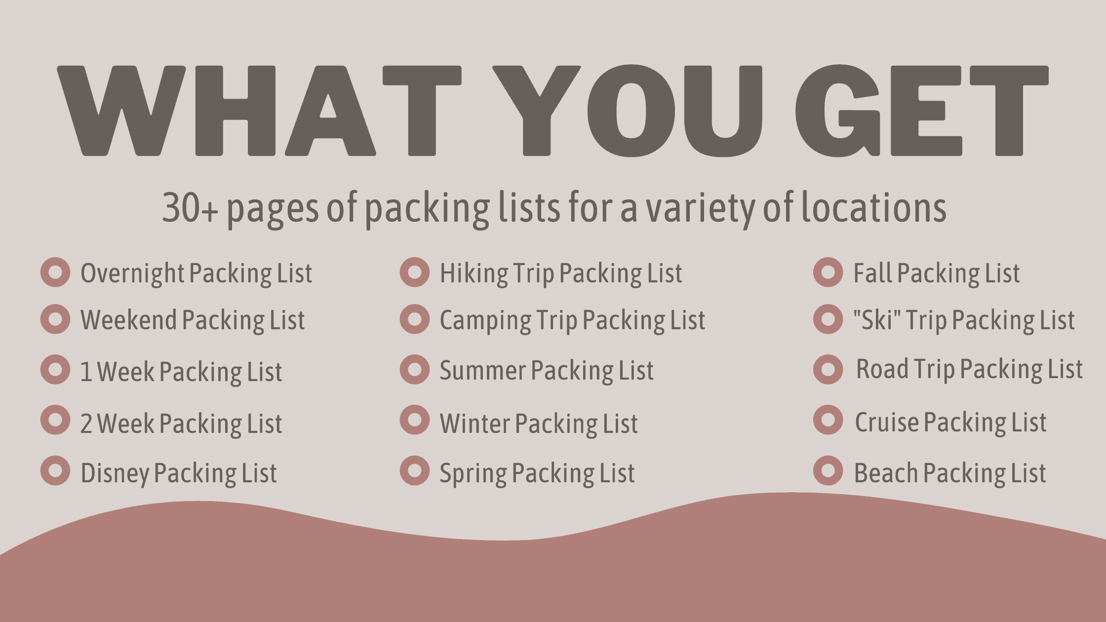 All fifteen packing lists included in the packing list bundle. Overnight packing list, weekend packing list, 1 week packing list, 2 week packing list, disney packing list, hiking packing list, camping packing list, summer packing list, winter packing list, spring packing list, fall packing list, snow trip packing list, ski trip packing list, road trip packing list, cruise packing list, beach packing list