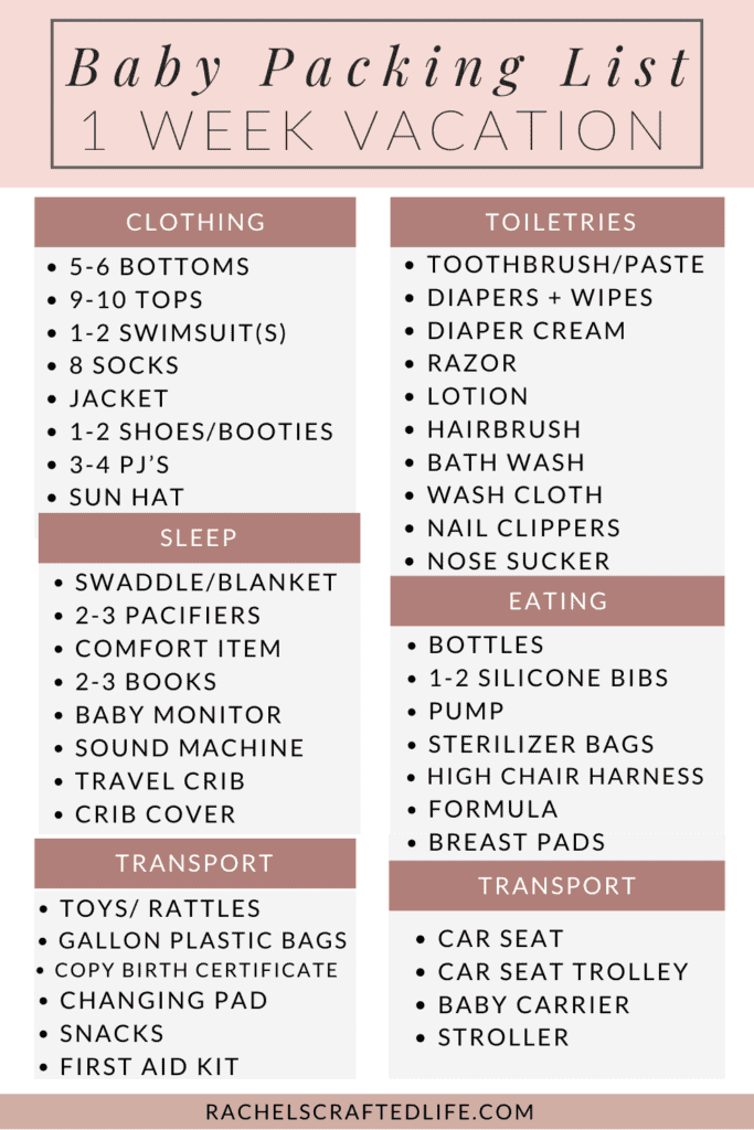 A baby vacation packing list with all the essentials you need to bring along on your next family vacation with young kids.